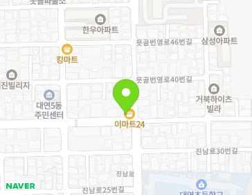 Address Map Image