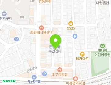 Address Map Image