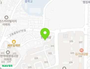 Address Map Image