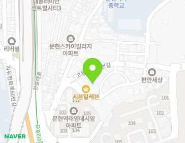 Address Map Image