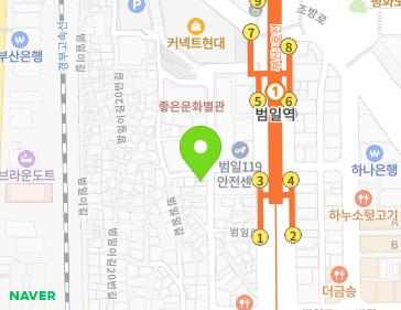 Address Map Image