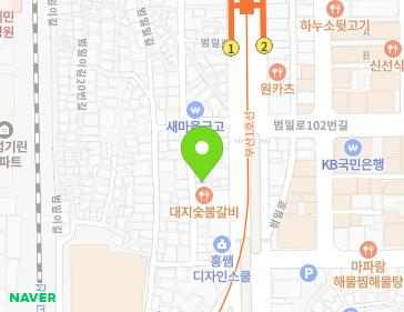 Address Map Image