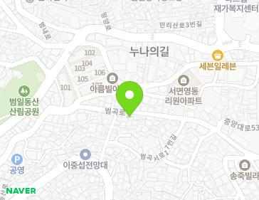 Address Map Image