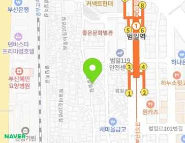 Address Map Image