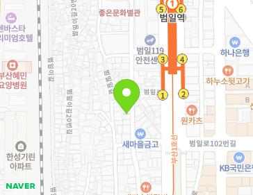 Address Map Image