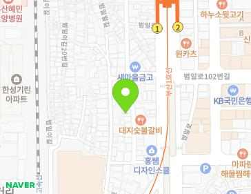 Address Map Image