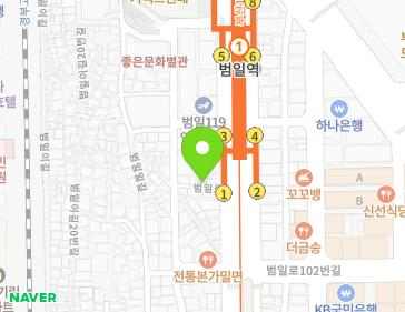 Address Map Image