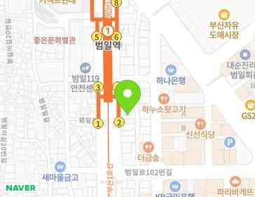 Address Map Image