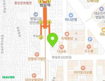Address Map Image