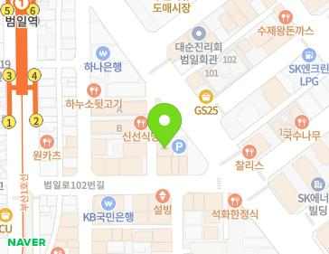 Address Map Image