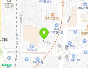 Address Map Image