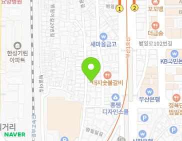 Address Map Image