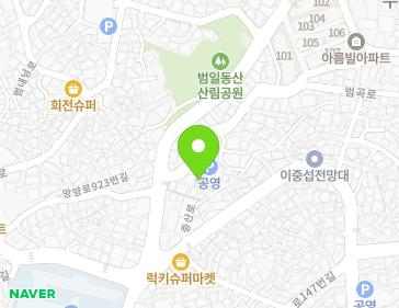Address Map Image