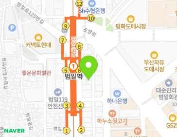 Address Map Image