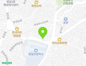 Address Map Image