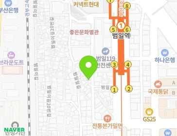 Address Map Image