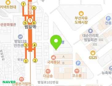 Address Map Image