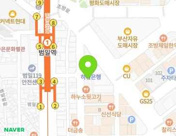 Address Map Image