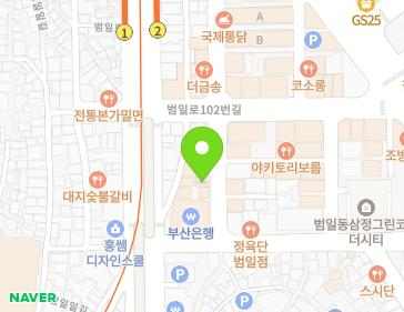 Address Map Image