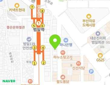 Address Map Image