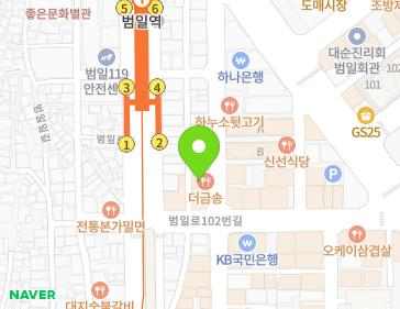 Address Map Image