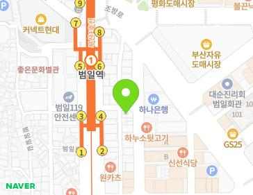 Address Map Image