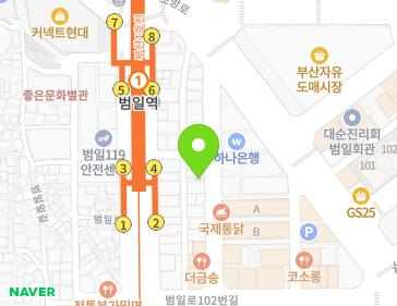 Address Map Image