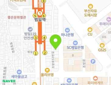 Address Map Image