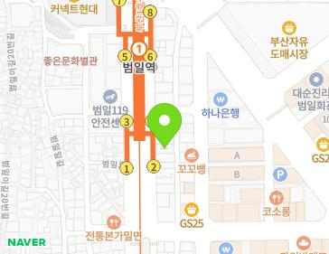 Address Map Image