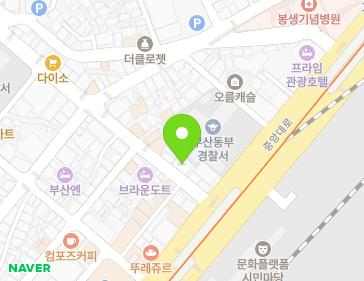 Address Map Image