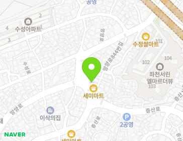 Address Map Image