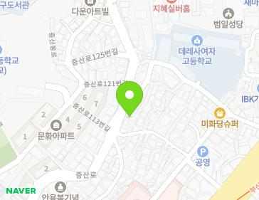 Address Map Image