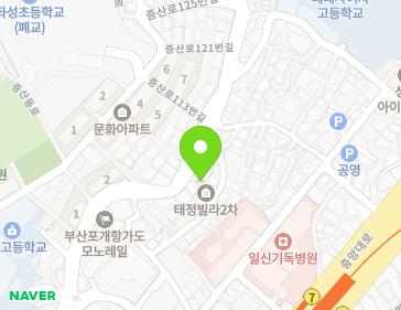 Address Map Image