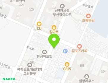 Address Map Image
