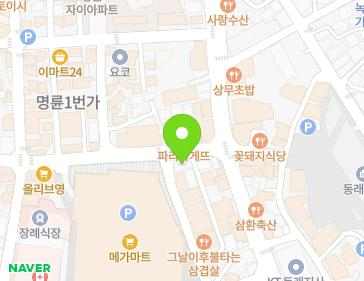 Address Map Image