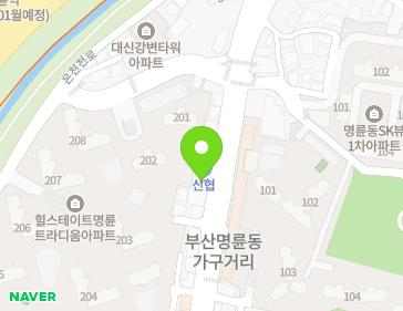 Address Map Image