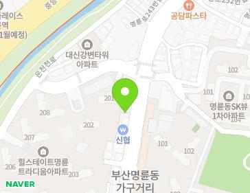 Address Map Image