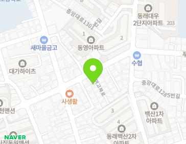 Address Map Image