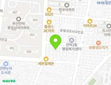 Address Map Image