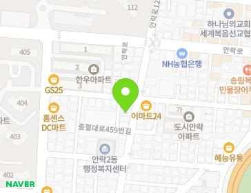 Address Map Image