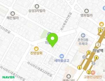 Address Map Image