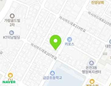 Address Map Image