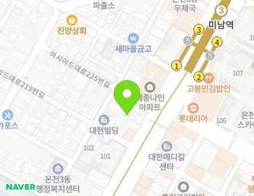 Address Map Image