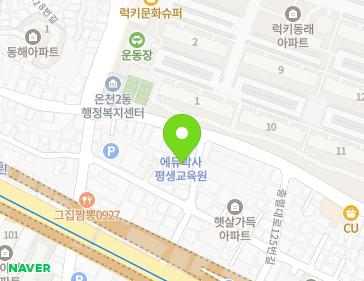 Address Map Image