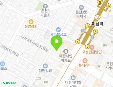 Address Map Image