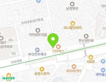 Address Map Image