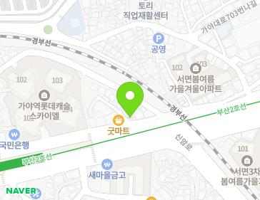 Address Map Image