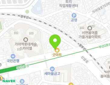 Address Map Image