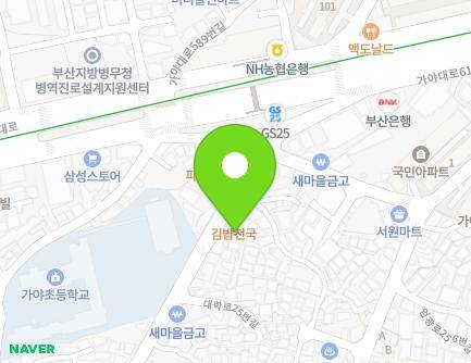 Address Map Image