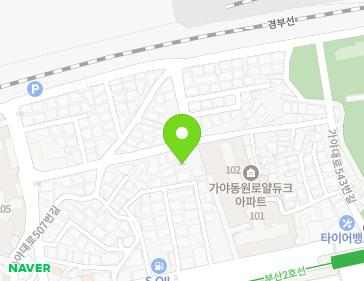 Address Map Image